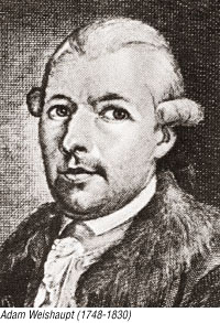 weishaupt.jpg (19740 bytes)